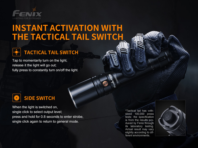 Fenix TK30 Tactical White Laser Flashlight (29)