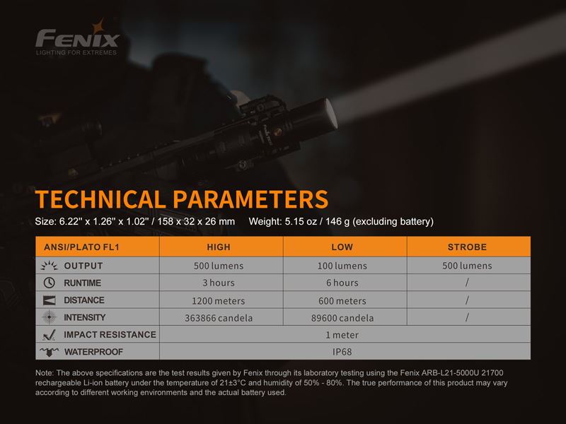 Fenix TK30 Tactical White Laser Flashlight (34)
