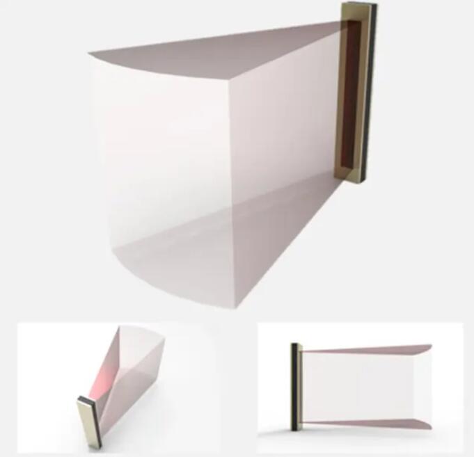 Horizontal Cavity Surface-Emitting HCSEL laser