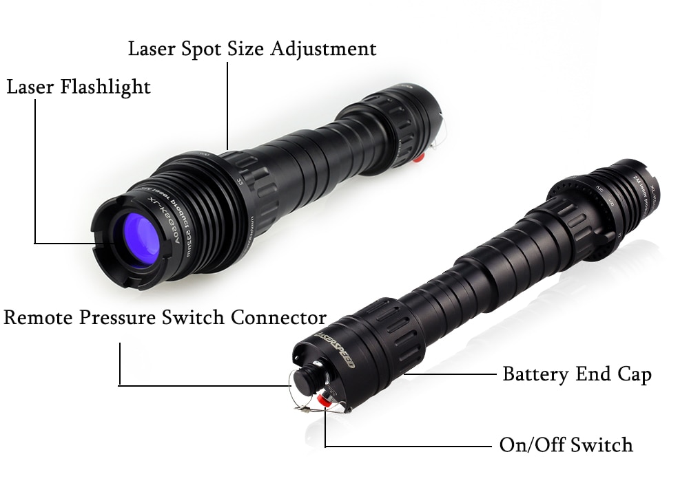 Adjustable 100mw Hunting Picatinny rail Green Laser Designator