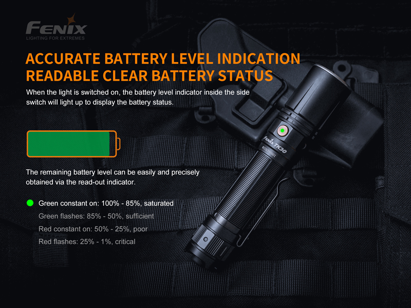 Fenix TK30 Tactical White Laser Flashlight (27)