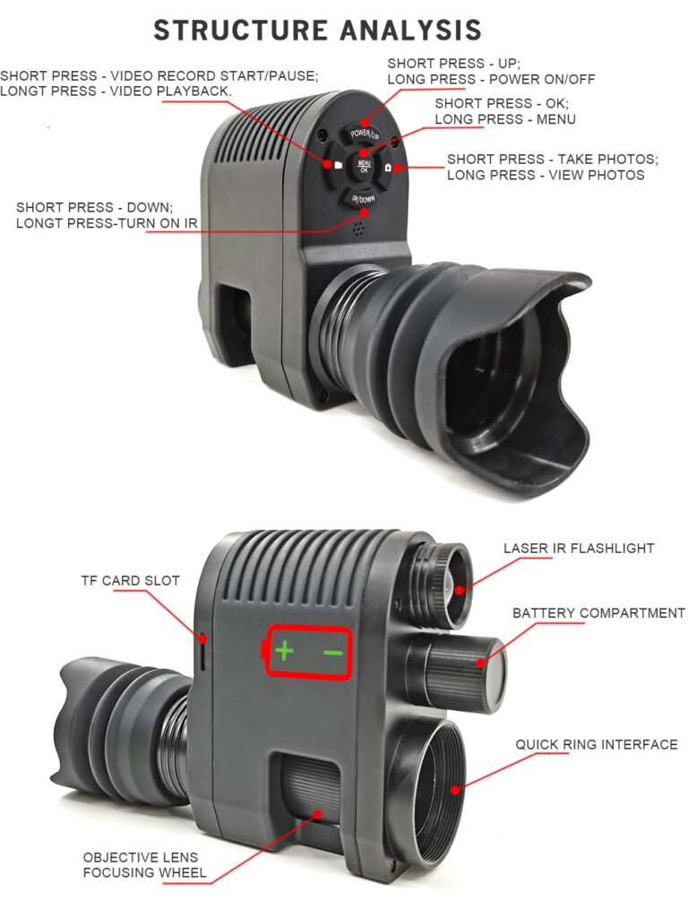 Megaorei 3 Integrated Design Night Vision Scope for Hunting Rifle can